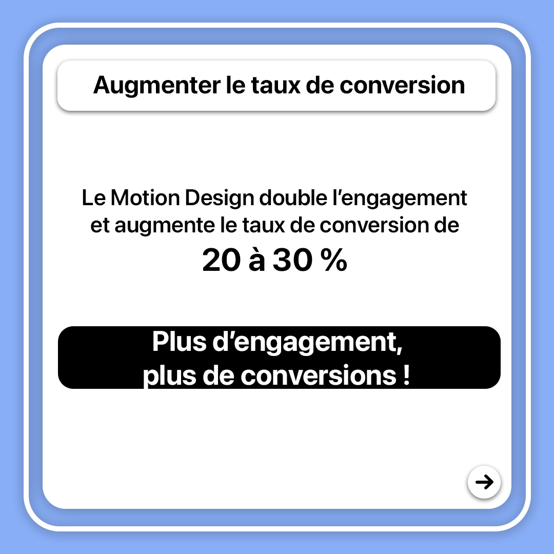 Visuel 5 Le rôle clé du Motion Design dans l'expérience utilisateur