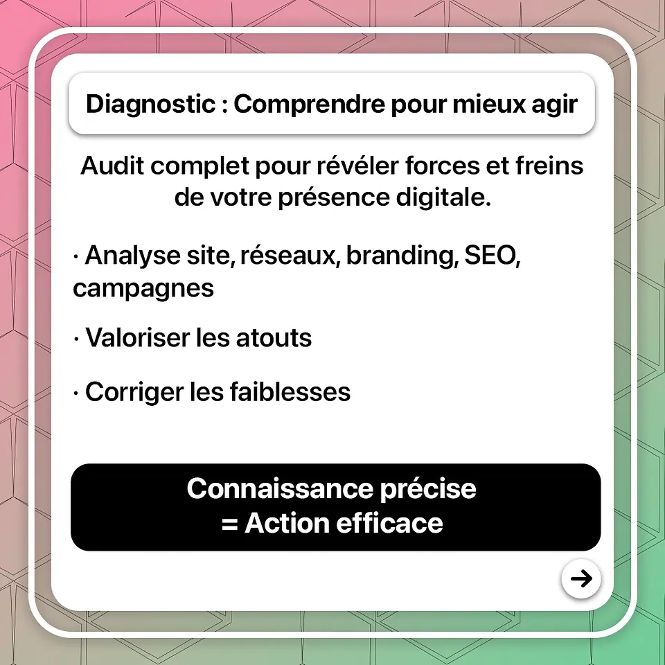 strategie-digitale-2