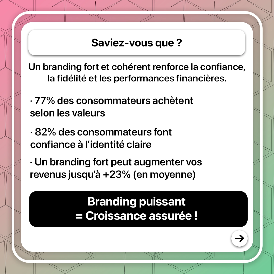 branding-strategique-2
