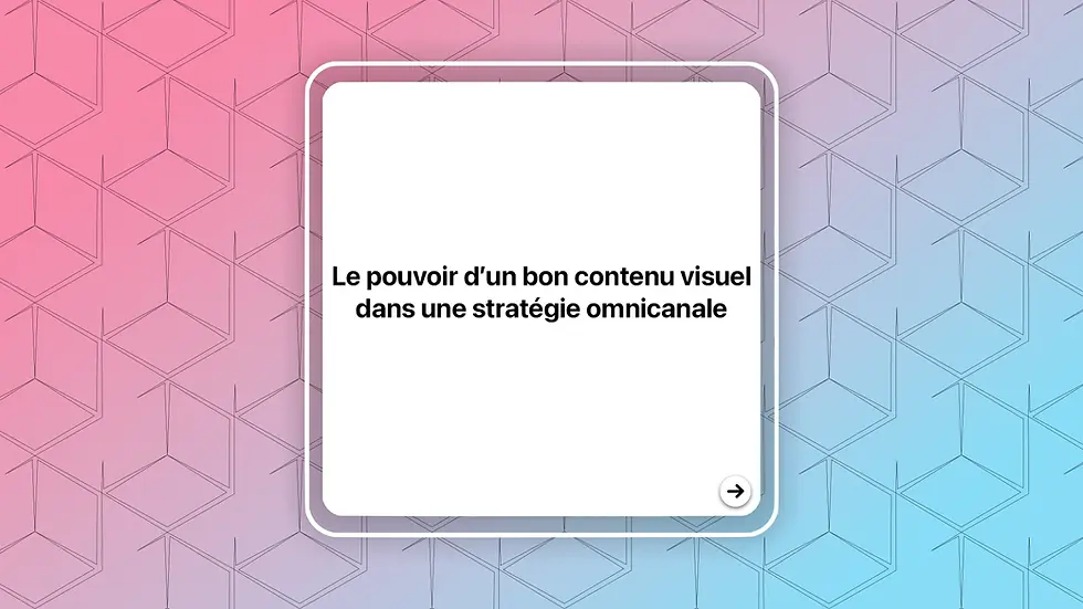 Le pouvoir d’un bon contenu visuel dans une stratégie omnicanale