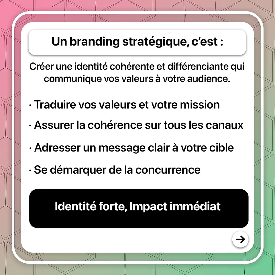 branding-strategique-3