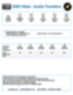 SQS Price List 2025.7