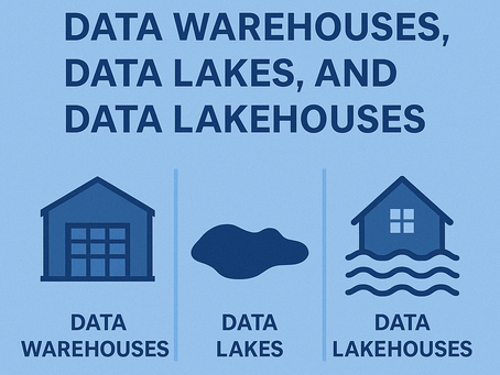 Understanding Data Warehouses, Data Lakes, and Data Lakehouses