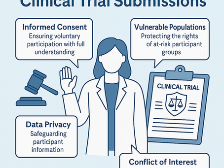 Ethical Challenges in Clinical Trial Submissions