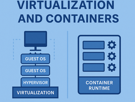 Virtualization and Container difference