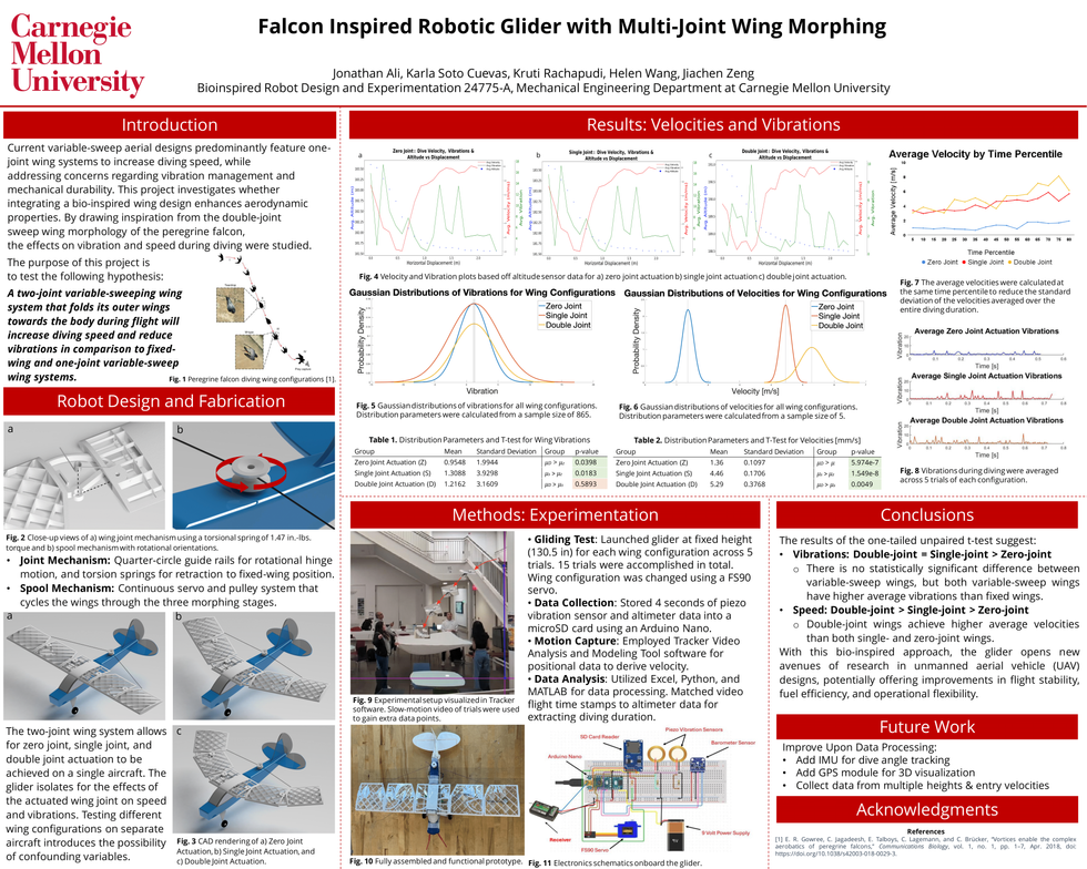 Bioinpired Robot Poster Team Fly Five-1