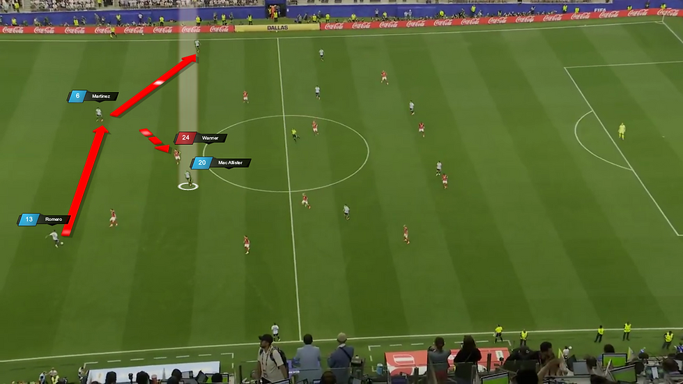 he concept is understandable, but it also creates new passing options for Argentina during the build-up. With Wanner dropping deeper, the passing lane to Lisandro Martínez is reopened, allowing Argentina to recycle possession and switch play to the opposite side.