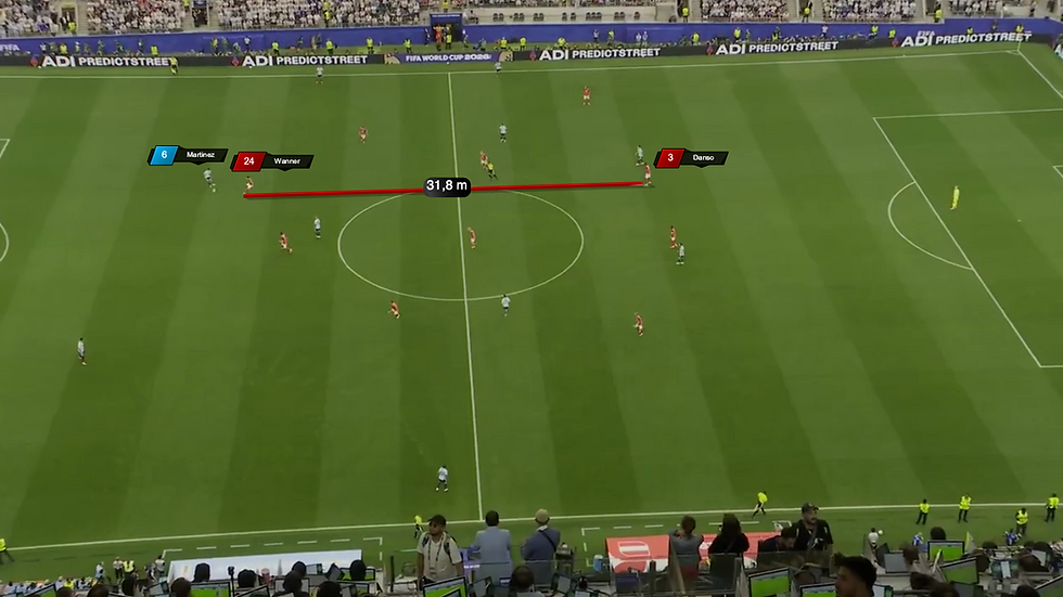 Too much space between the lines: The 31.8-metre gap between Kevin Danso and Paul Wanner allows Argentina to play through Austria's first line of pressure.