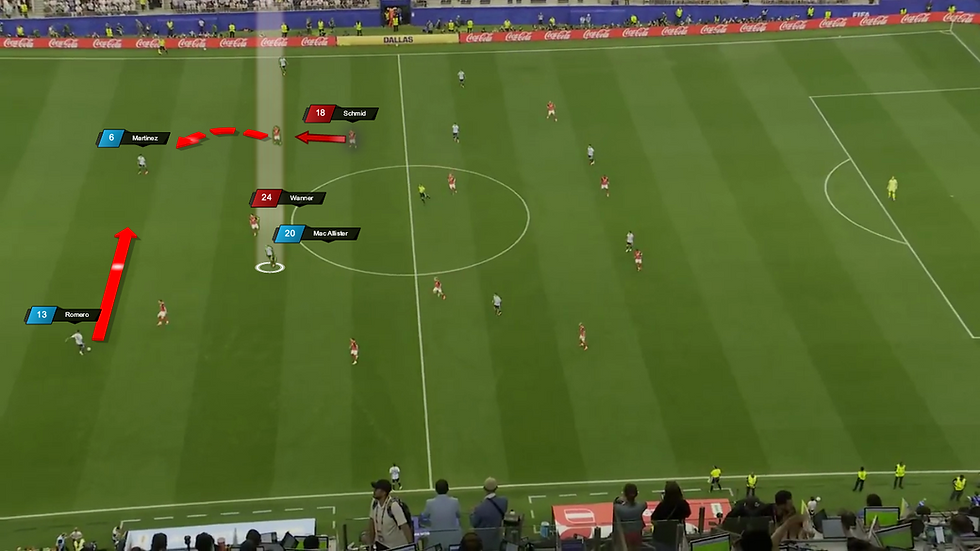 Schmid could step forward to press the return pass to Martínez, allowing Austria to maintain its pressing structure.