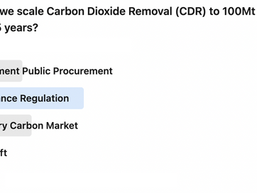 📊 [Poll] Can aviation reach net-zero by 2050? What will be the main driver to get us there? 📊