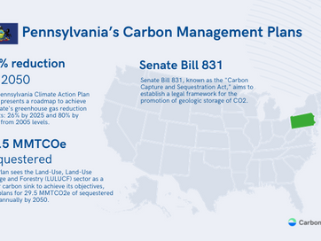 🇺🇸 This week’s US State carbon management spotlight: #Pennsylvania (PA) 🇺🇸