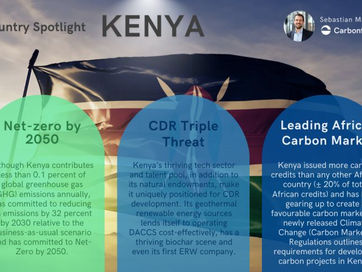 🔥 Kenya is heating up in CDR - here’s why 🔥