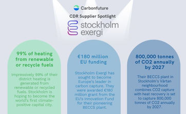 🔦This week’s carbon dioxide removal (#CDR) supplier spotlight: Stockholm Exergi ⚡