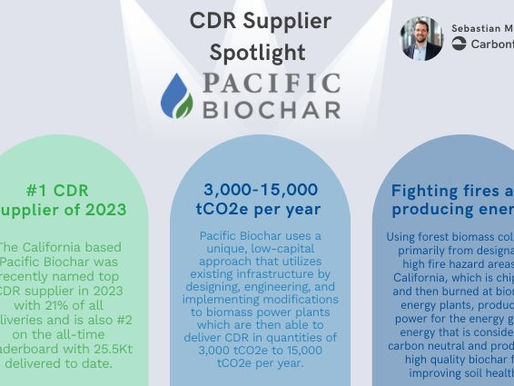 🏅The world’s #1 durable CDR supplier in 2023: Pacific Biochar🏅