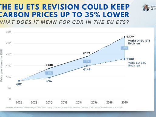 🇪🇺 What does Europe’s future carbon price look like - and what does it mean for CDR in the ETS?