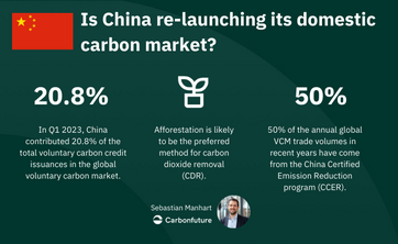 ๐จ๐ณ Is China re-launching its domestic carbon market?๐จ๐ณ