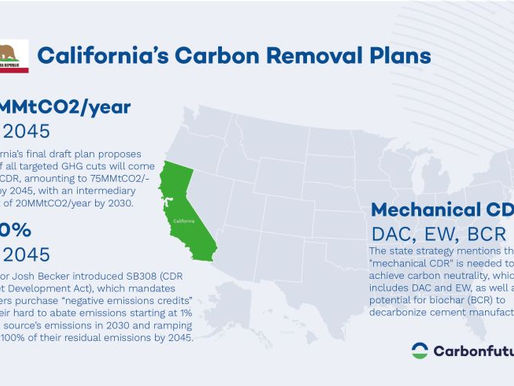 🇺🇸🌤 Introducing a new weekly series, US state carbon management spotlight: California 🇺🇸🌤