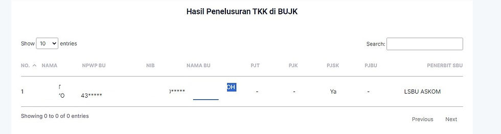 cara pengecekan tenaga kerja di lpjk