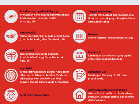 Hal yang wajib untuk Kemasan Anda
