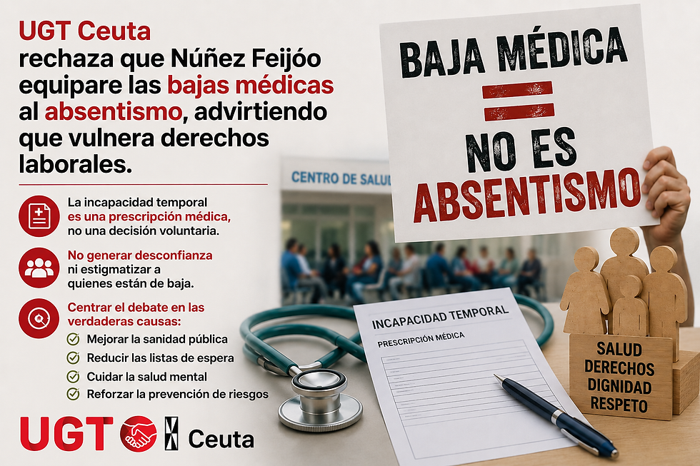 Rechazamos que se equiparen las bajas médicas al absentismo laboral
