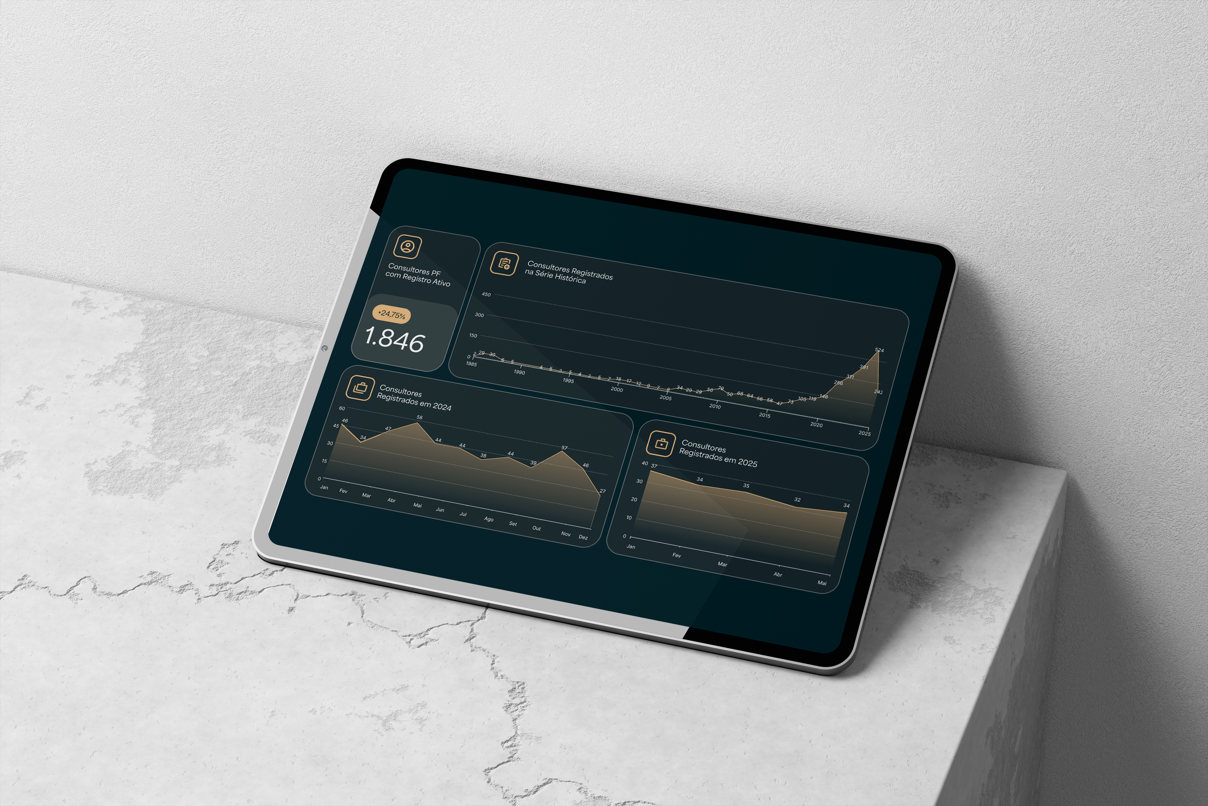 Suitability Automatizado com o Sistema VSuit: Tornando o Planejamento Financeiro Mais Preciso e Ágil