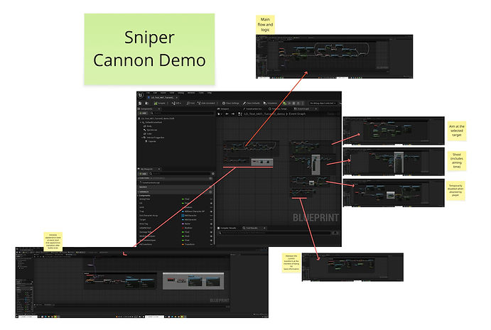 LD_bB - Copy of Trap Demo Prototype BP.jpg