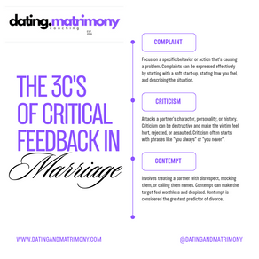The 3 Cs of Critical Feedback in Marriage