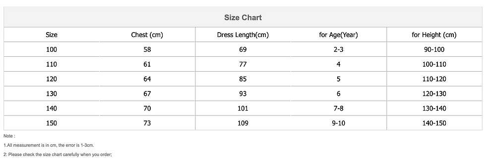 Thumbnail: Beauty and the Beast-Inspired Princess Dress