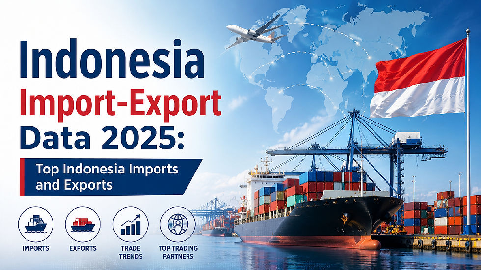 Indonesia Import Export Data 2025: Top Imports & Exports