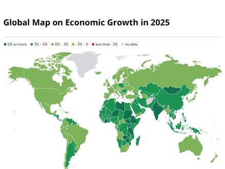 Nine of the Top 20 Performing Economics in the World to come from  Sub-Saharan Africa in 2025