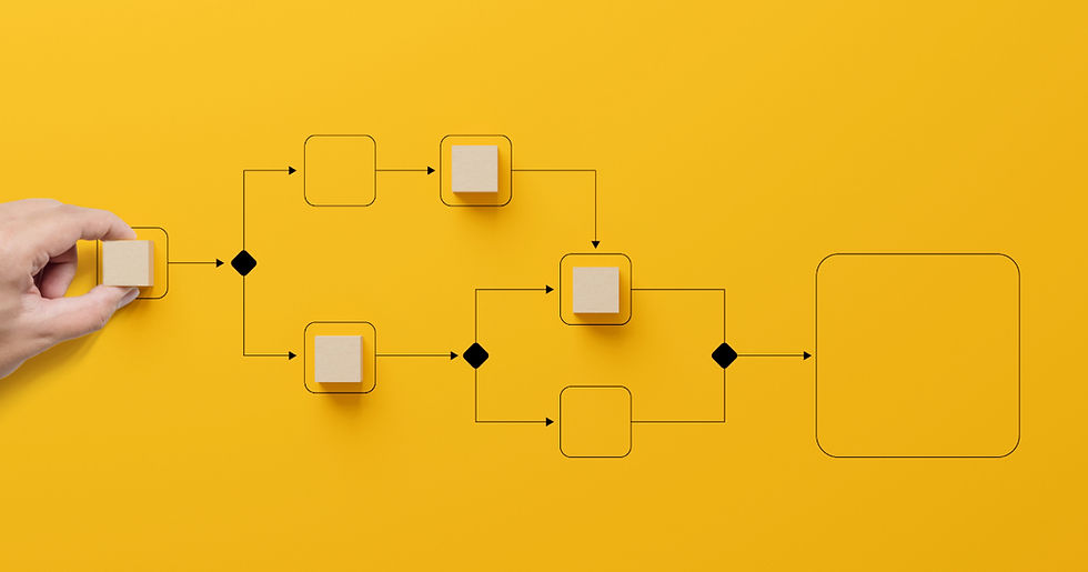 Optimize Your Operations