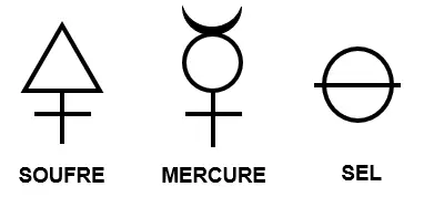 Soufre - Mercure - Sel | Symboles