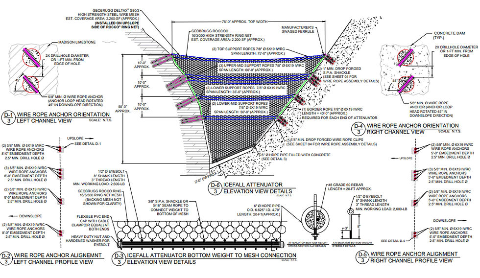 Icefall attenuator diagram