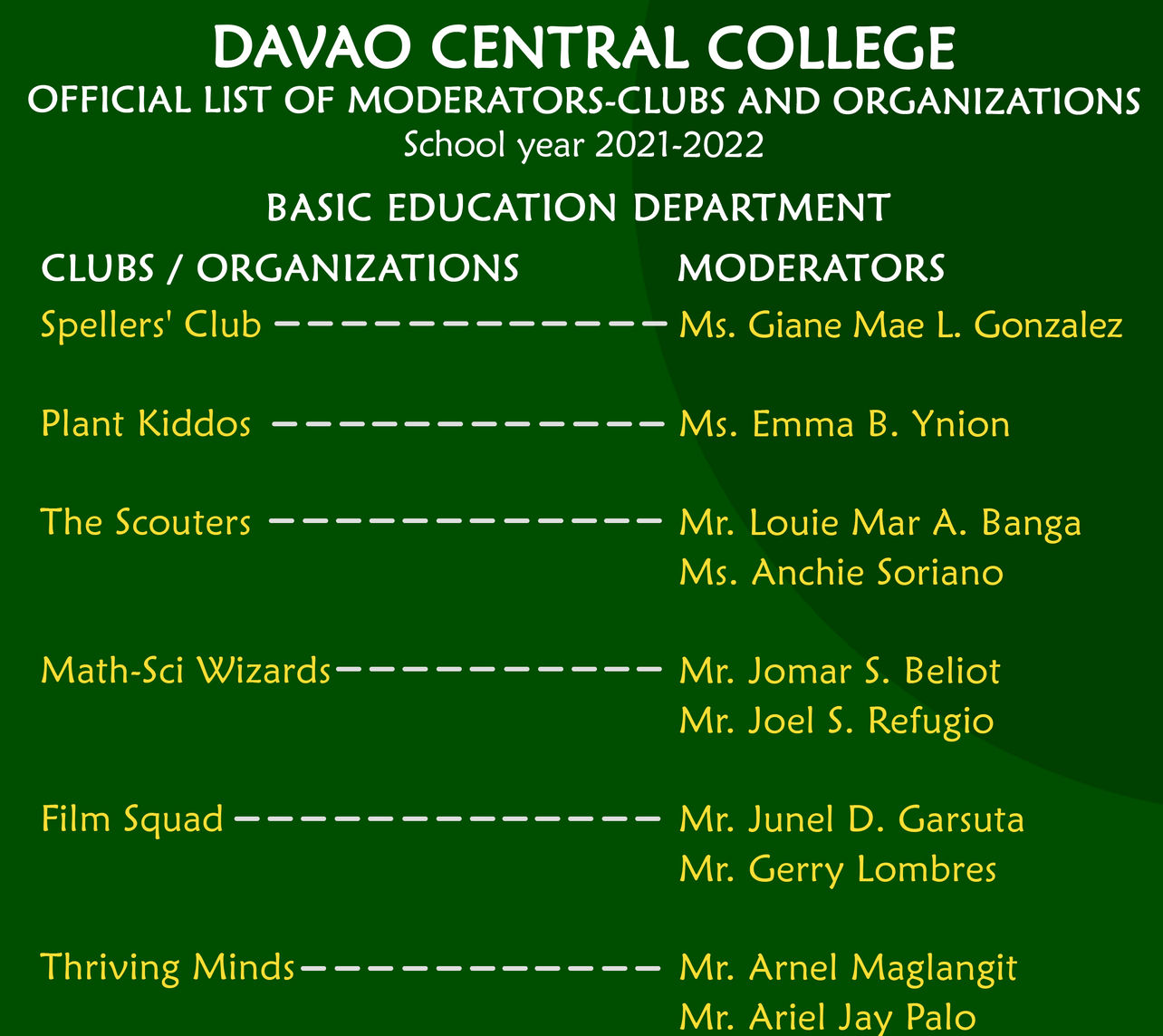 LIST OF CLUBS -MODERATORS 2021-2022 BASIC.jpg