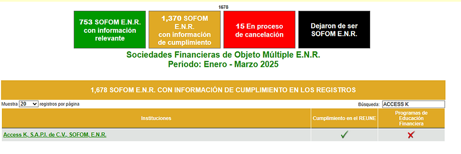 BURO DE ENTIDADES FINANCIERAS-ACCESS K.png