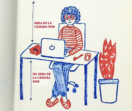 meme-work-teletrabajo-15-viral.jpg?w=192