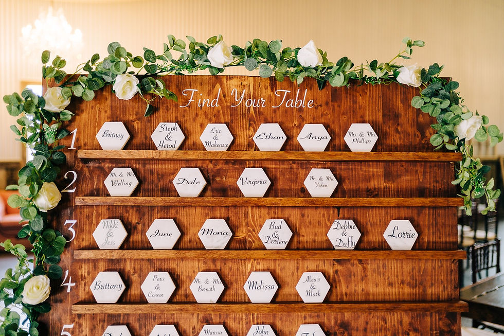 Find your table