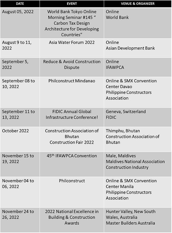 Events - 8022022.png