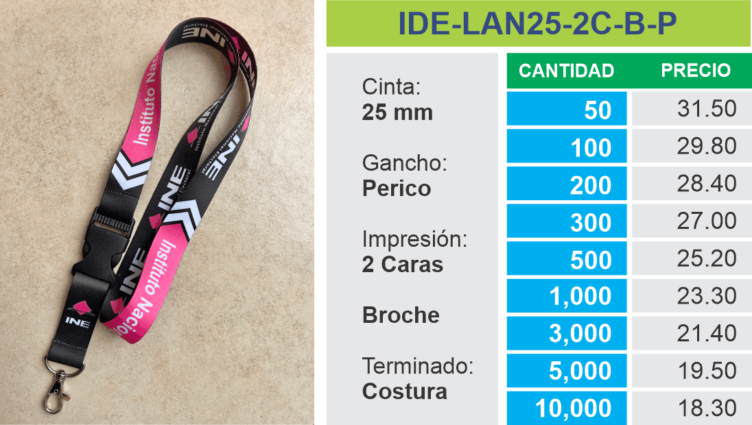 PRECIOS LANYARDS 4.gif