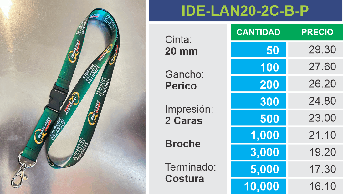 PRECIOS LANYARDS 3.gif
