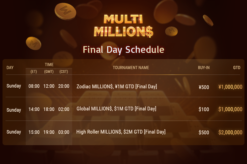 schedule_multimillions_en.png