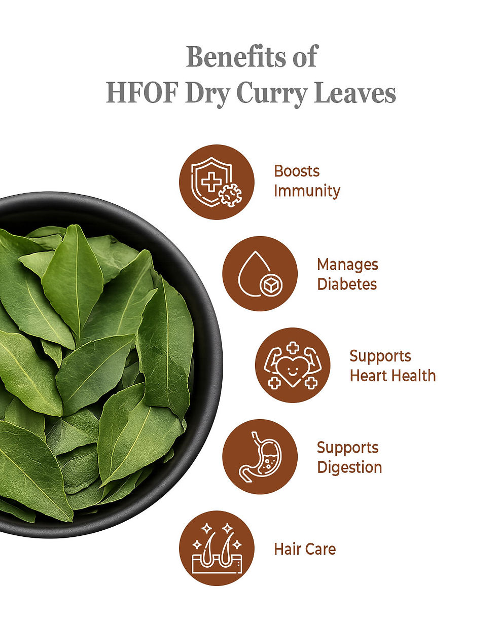 Thumbnail: Organic Dry Curry Leaves