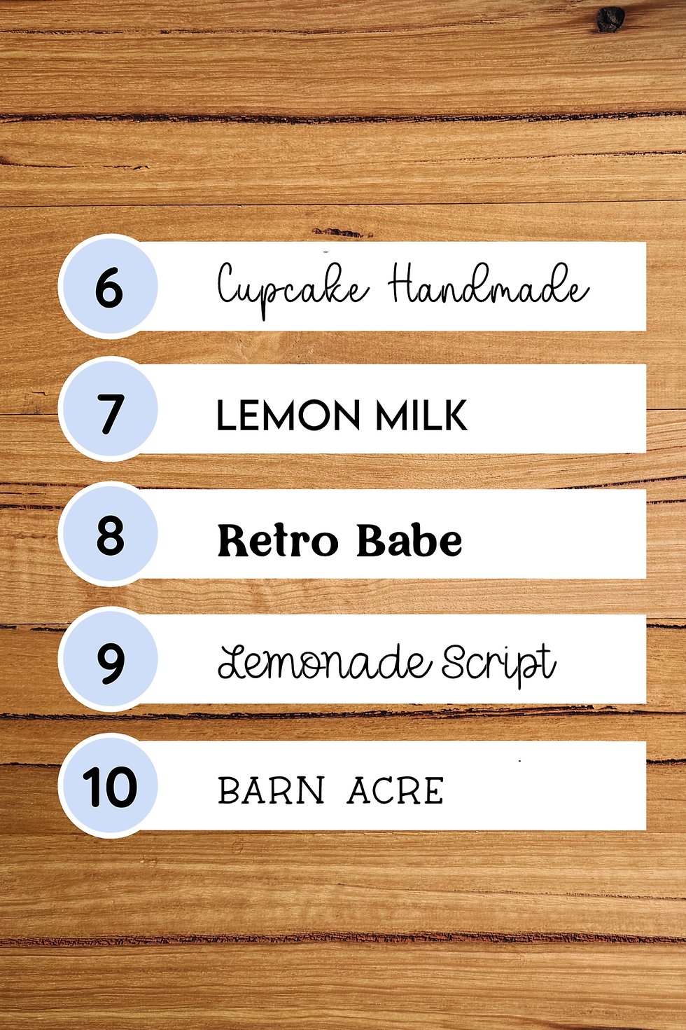 Thumbnail: TAG Personalisation