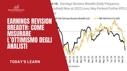 Earnings Revision Breadth: Come Misurare l’Ottimismo degli Analisti