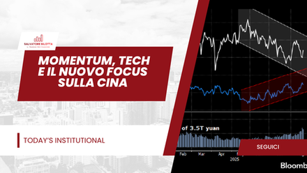 GS What Matters Today – Momentum, Tech e il nuovo focus sulla Cina
