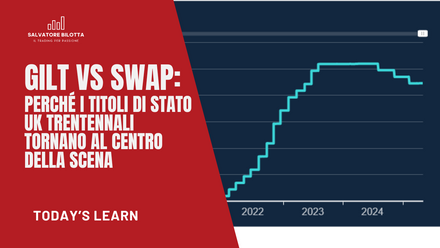 Gilt Trentennali vs Swap sui Tassi di Interesse: Una Guida per Capire la Raccomandazione degli Analisti