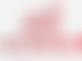 Currency Strength Indicator