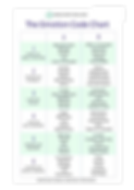 the-emotion-code-chart.png