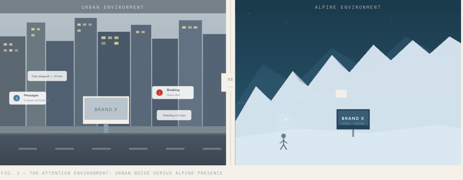 Urban Media vs. Alpine Media