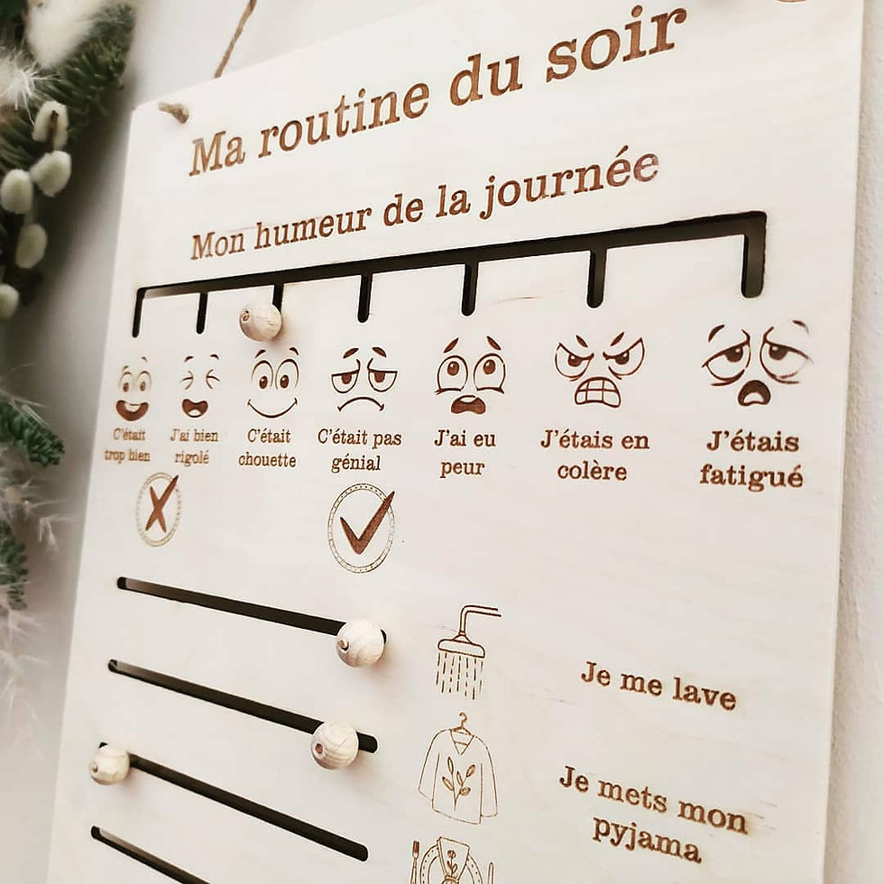 Miniature : Organisateurs de routines recto/verso